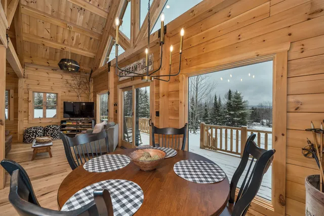 $895,900 | 22 Crystal Avenue, Jefferson, NH 03583