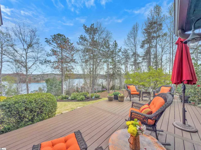 $1,650,000 | 511 Palmer Way, Sunset, SC 29685