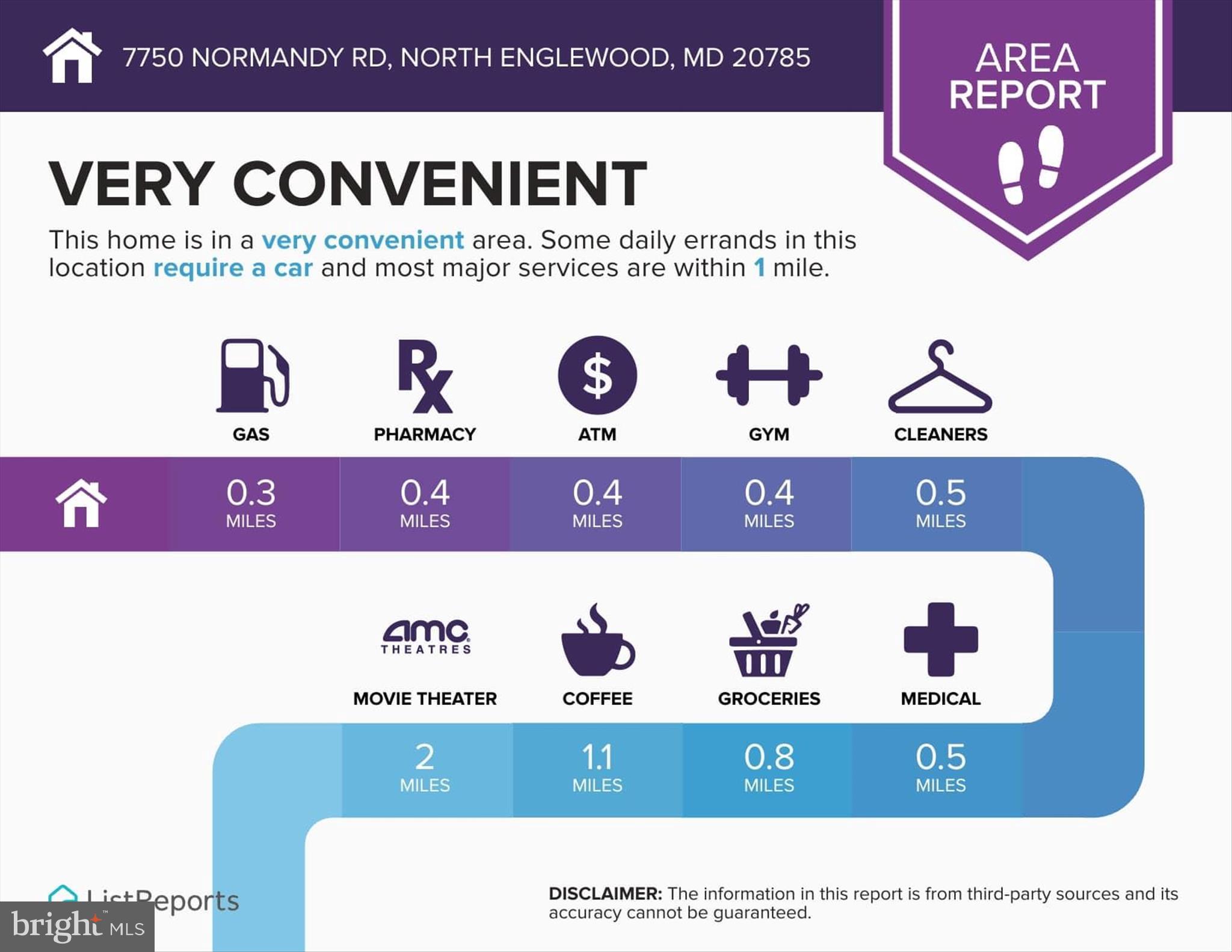 7750 Normandy Road Landover, MD 20785 - Photo 23 of 27 a poster