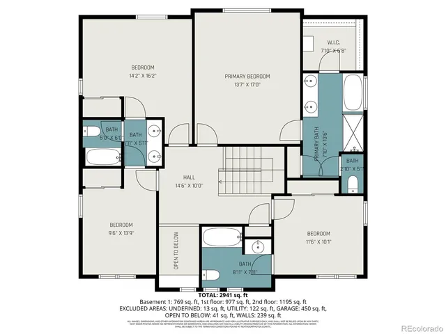 $695,000 | 6061 Miners Peak Circle, Frederick, CO 80516