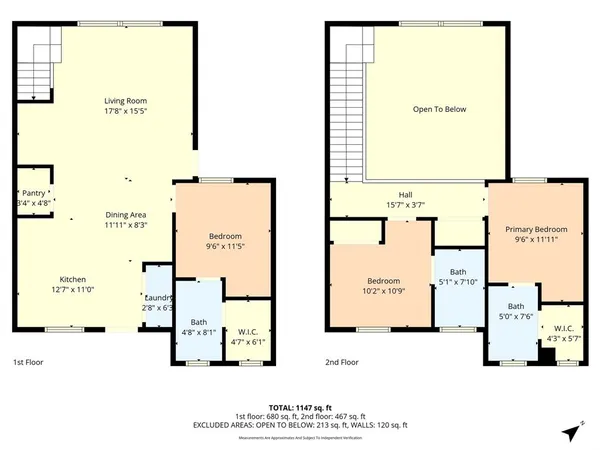 $224,900 | 2410 South 2nd Street, Unit 205, Waco, TX 76706
