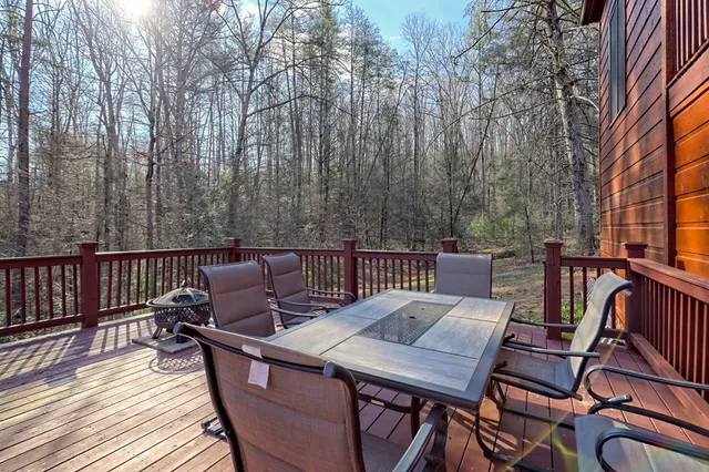 $960,000 | 356 Mill Creek Acres, Blue Ridge, GA 30513