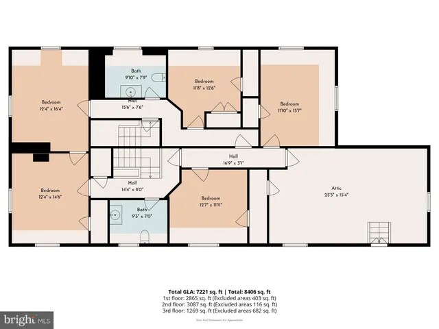 $800,000 | 6323 Burbridge Street, Philadelphia, PA 19144