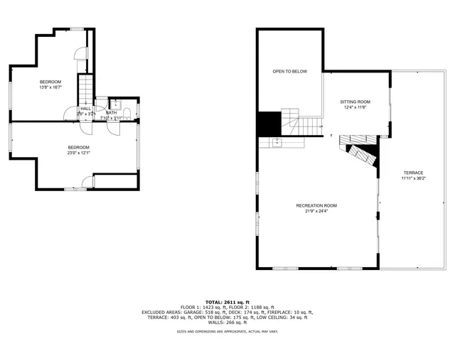 $2,695,000 | 102 Nashawena Street, West Falmouth, MA 02540