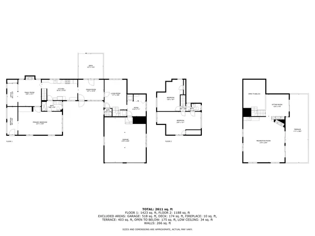 $2,695,000 | 102 Nashawena Street, West Falmouth, MA 02540