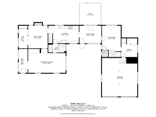 $2,695,000 | 102 Nashawena Street, West Falmouth, MA 02540