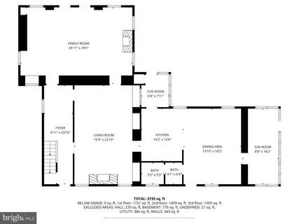 $785,000 | 126 North Providence Road, Media, PA 19063