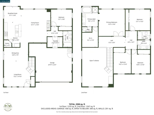 $699,000 | 2404 Tamalpais Avenue, Brentwood, CA 94513