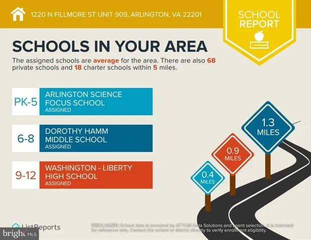 an aerial view of residential house with outdoor space