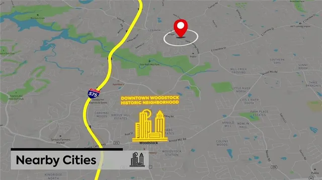 $2,300,000 | 5541 Old Highway 5, Woodstock, GA 30188