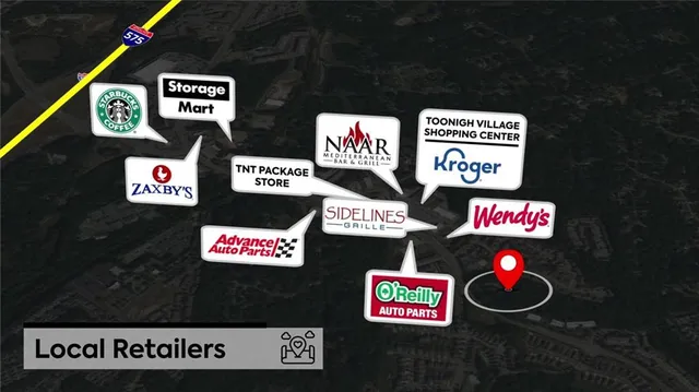 $2,300,000 | 5541 Old Highway 5, Woodstock, GA 30188