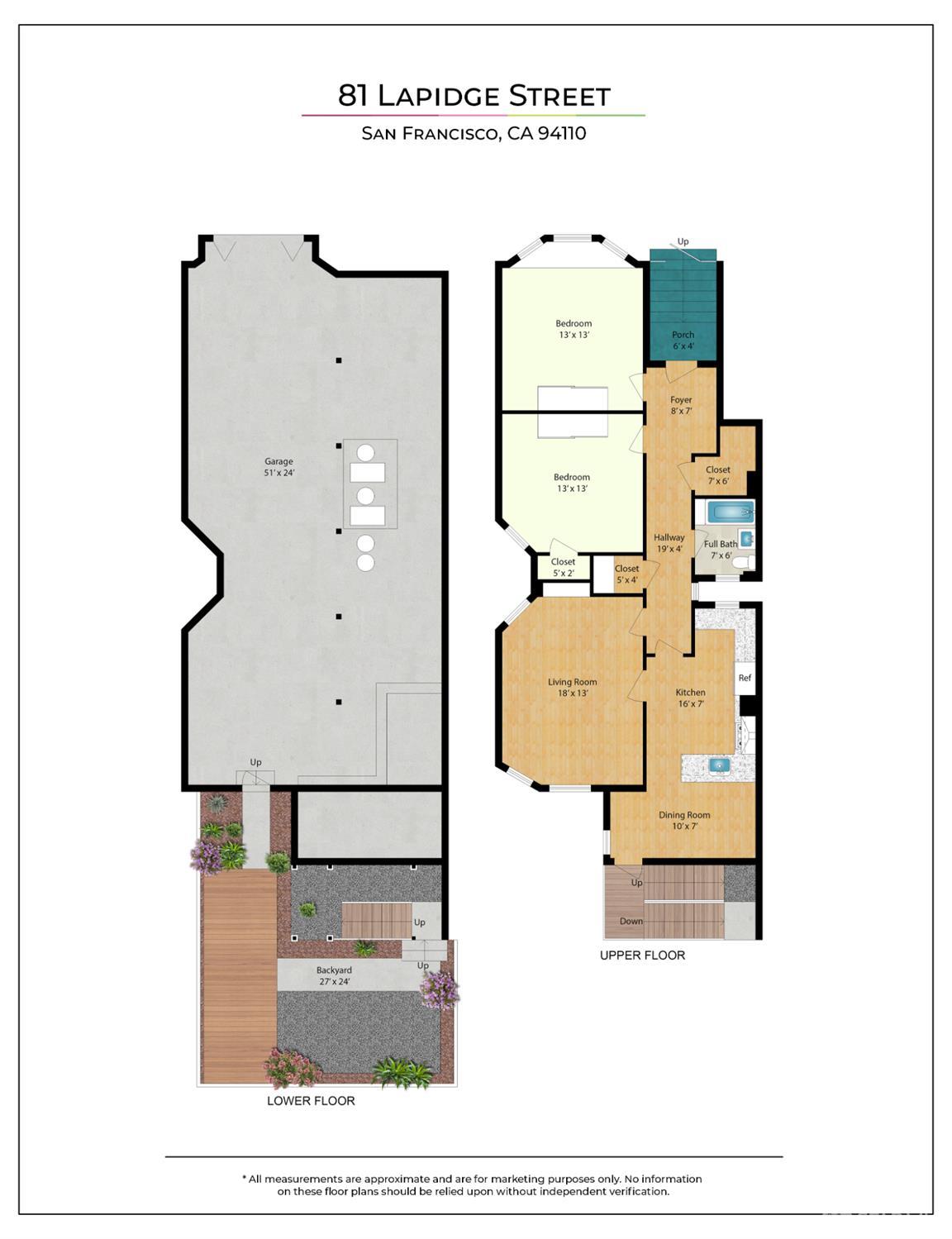 81 Lapidge Street San Francisco, CA 94110 - Photo 13 of 13