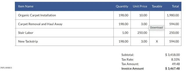 $450,000 | 12209 West Desert Lane, El Mirage, AZ 85335