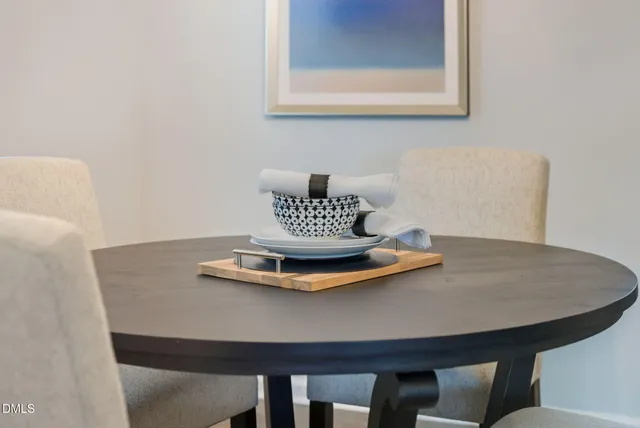 $415,000 | 7005 Grain Fld Road, Mebane, NC 27302