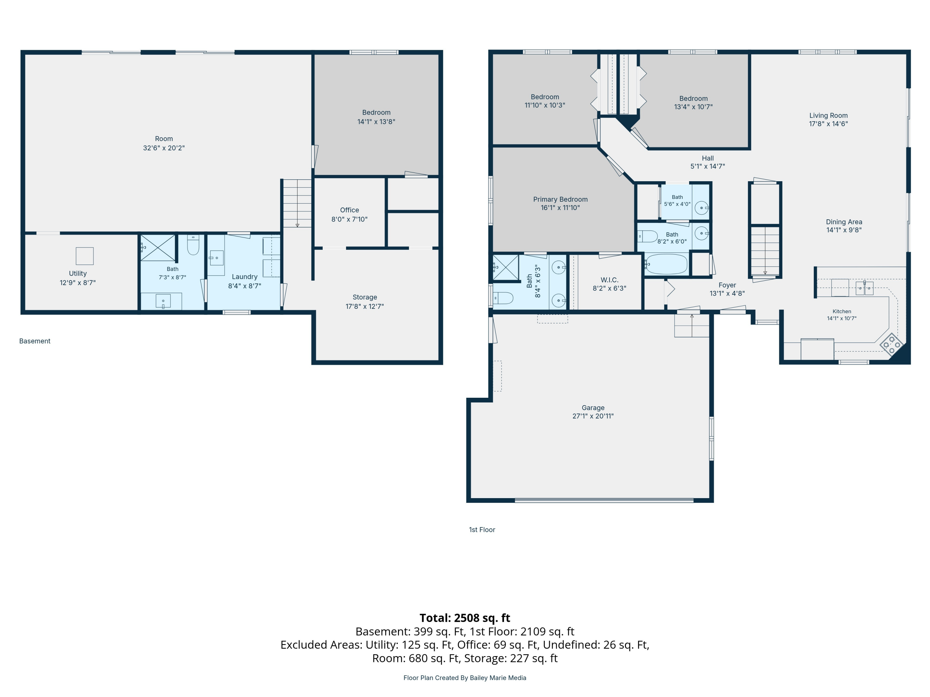 8308 Ridgeway Road Petoskey, MI 49770 - Photo 41 of 43 Gallery Image 41