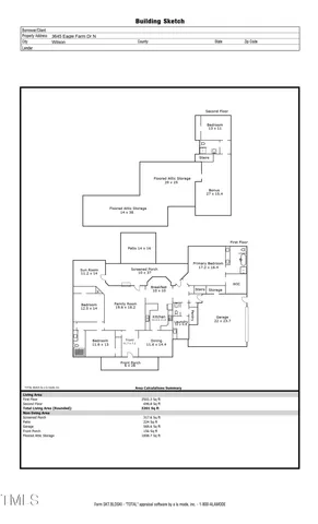 $525,000 | 3645 Eagle Farm Drive North, Wilson, NC 27896