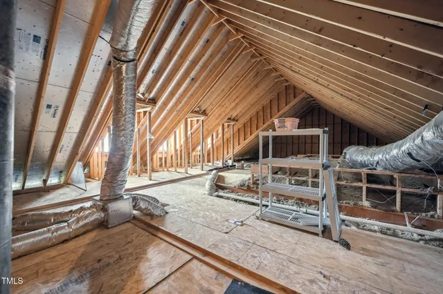 $525,000 | 3645 Eagle Farm Drive North, Wilson, NC 27896