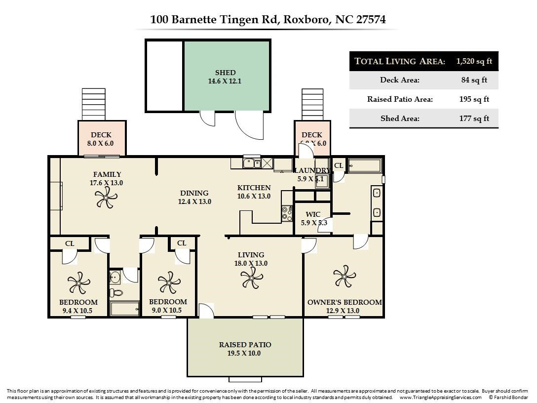 100 Barnette Tingen Road Roxboro, NC 27574 - Photo 27 of 27