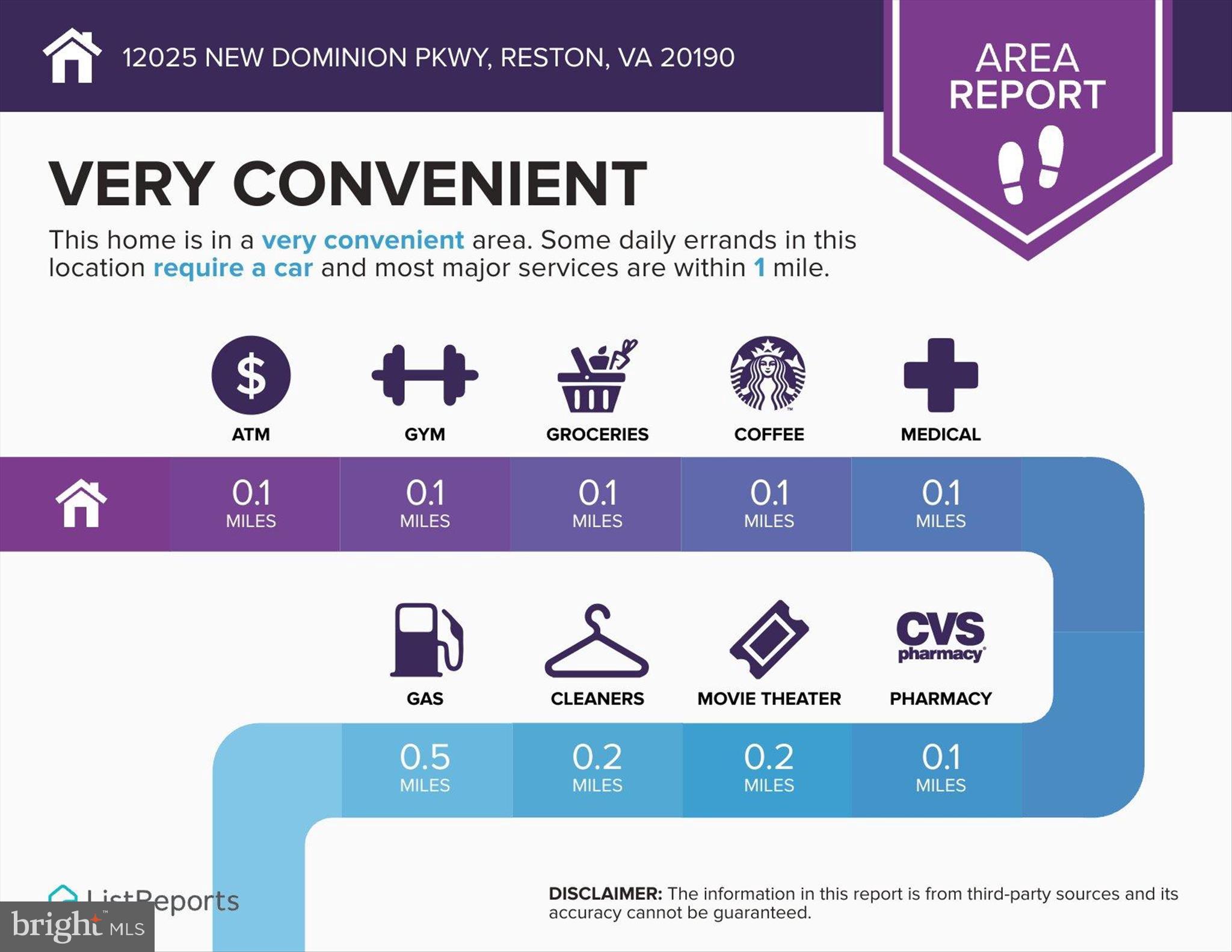 12025 New Dominion Parkway, Unit 505 Reston, VA 20190 - Photo 21 of 25