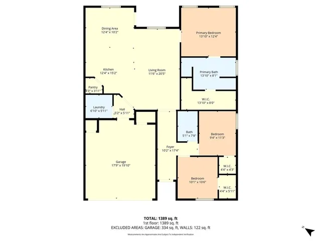 $290,000 | 2800 Skinner Drive, Lorena, TX 76655