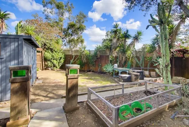 $1,449,000 | 3558 Siembre Street, Bonita, CA 91902