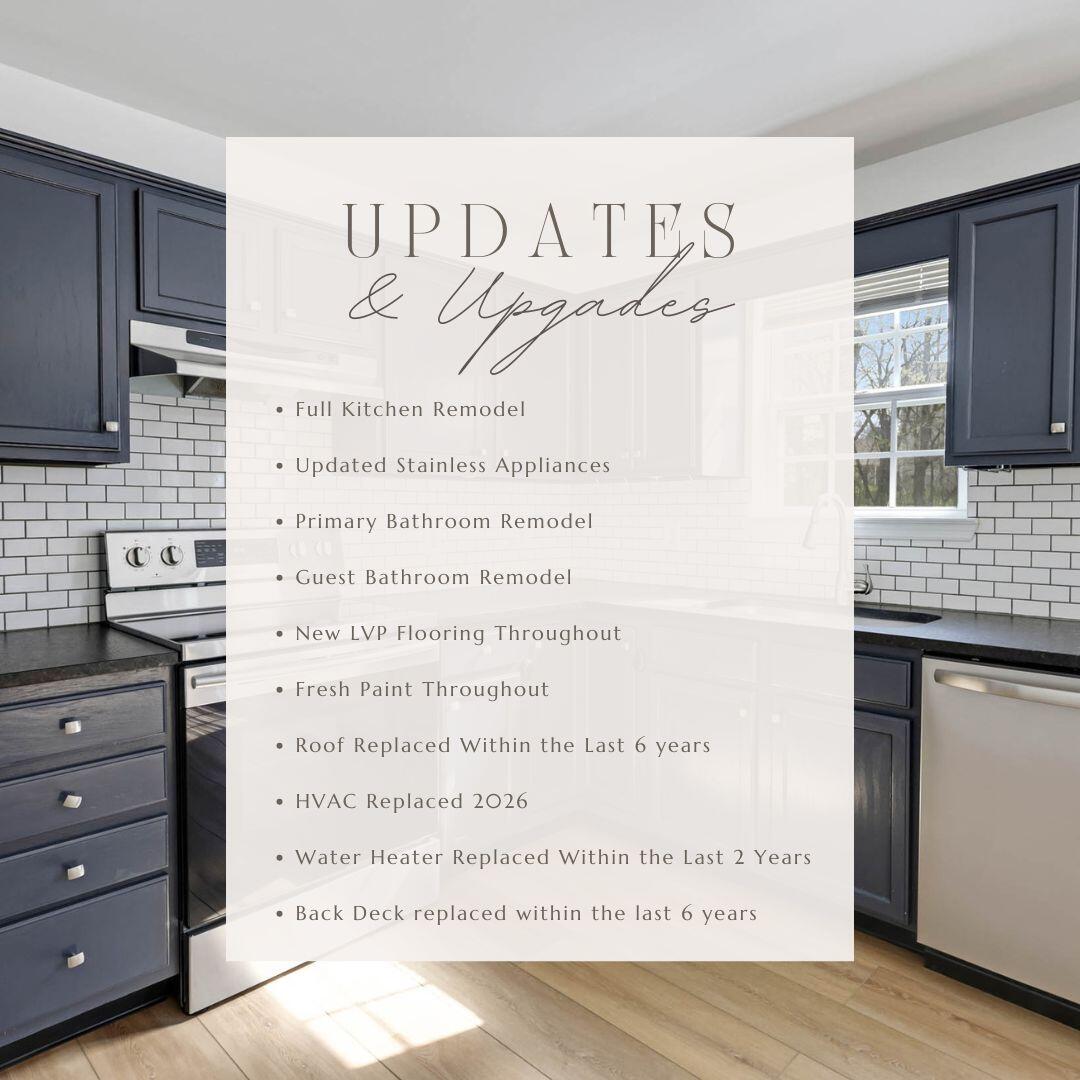 65 Night Shade Lane Ringgold, GA 30736 - Photo 21 of 32 Updates & Upgrades