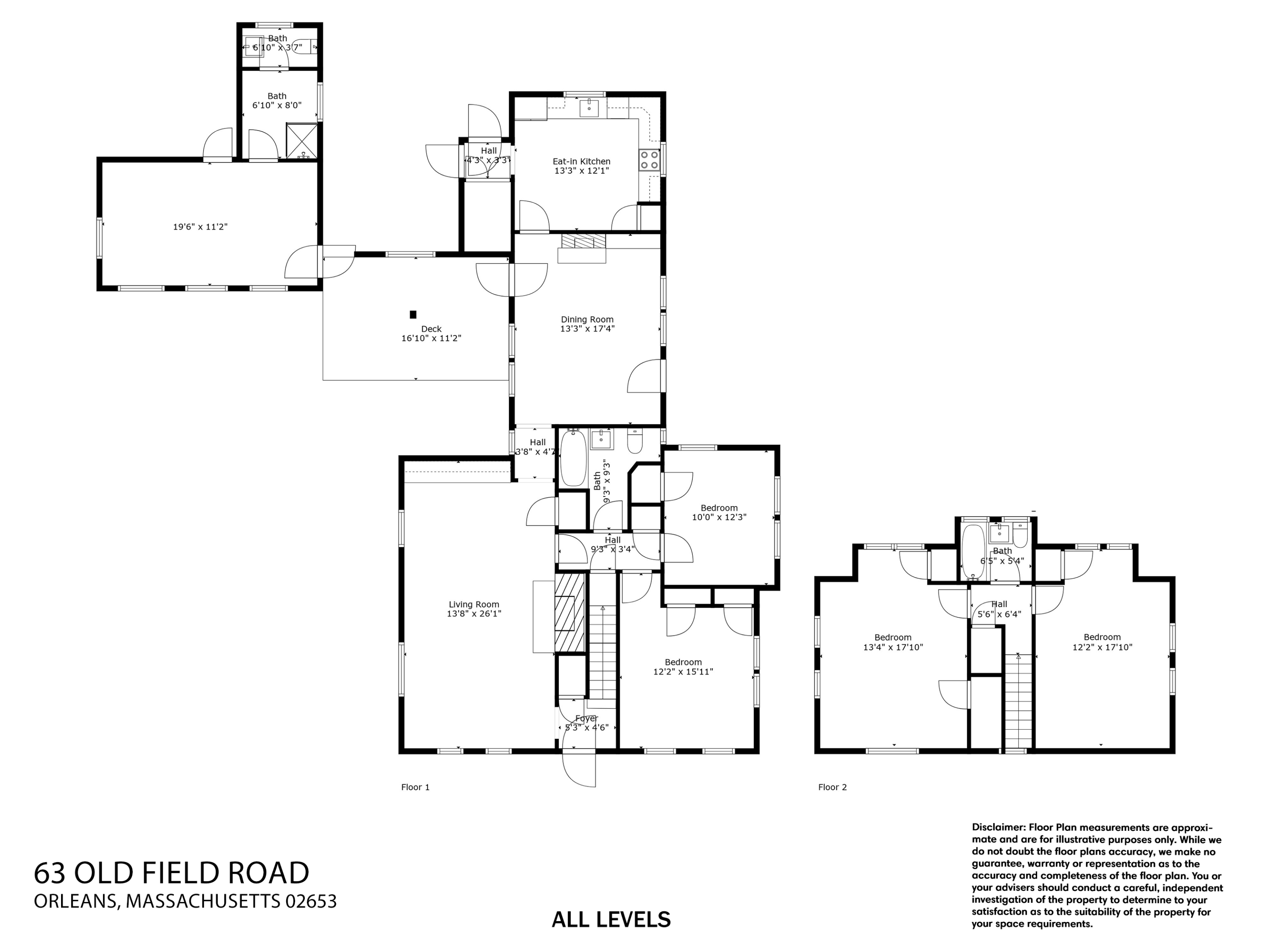 63 Oldfield Road Orleans, MA 02653 - Photo 22 of 22 Gallery Image 22