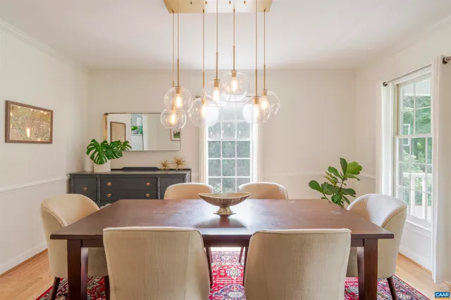 $850,000 | 325 Heron Lane, Charlottesville, VA 22903