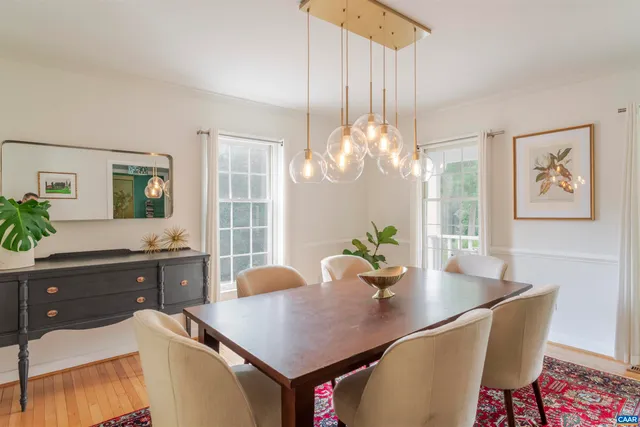 $850,000 | 325 Heron Lane, Charlottesville, VA 22903