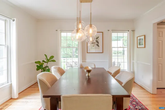 $850,000 | 325 Heron Lane, Charlottesville, VA 22903