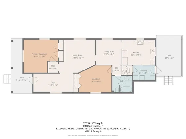 $215,000 | 885 South Cox Street, Memphis, TN 38104