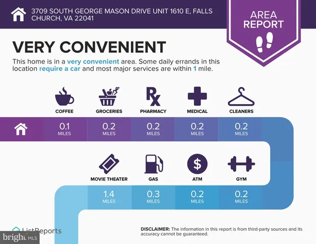 $2,700 | 3709 South George Mason Drive, Unit 1610E, Falls Church, VA 22041