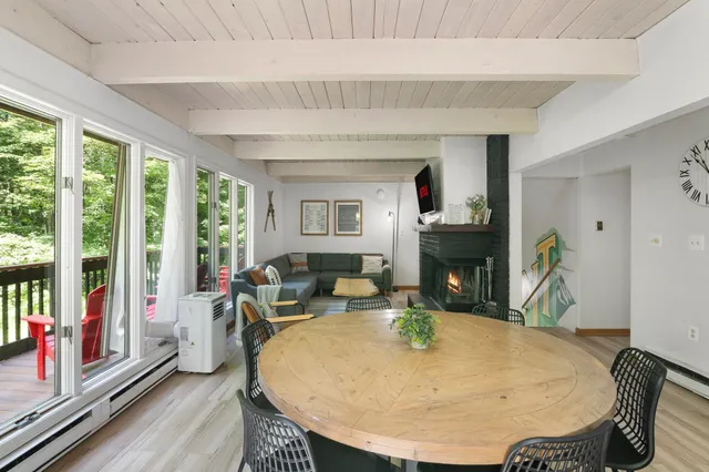 $499,000 | 6 Timberview Road, West Dover, VT 05356