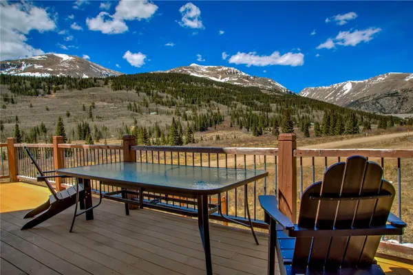 $1,199,000 | 2080 County Road 4, Alma, CO 80420