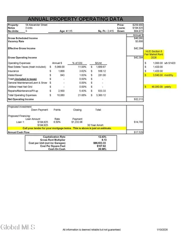 $259,900 | 54 Alexander Street, Albany, NY 12202