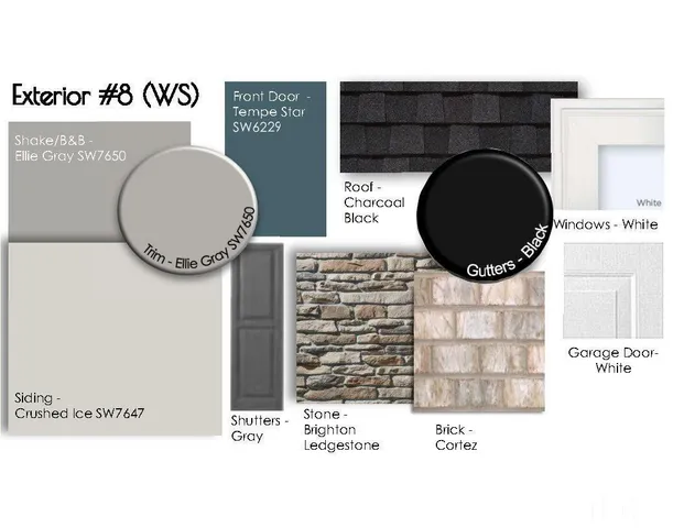 $399,900 | 810 Journey Lane, Mebane, NC 27302