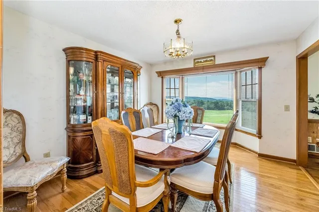 $859,999 | 2027 Boiling Springs Road, Purlear, NC 28665