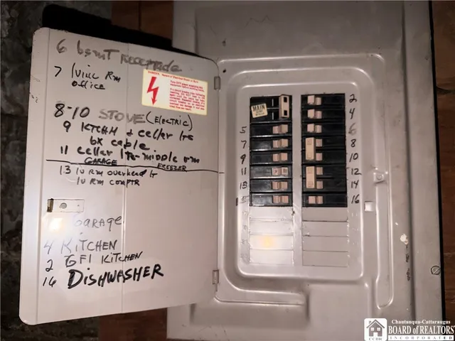 $124,900 | 425 Washington Avenue, Dunkirk, NY 14048