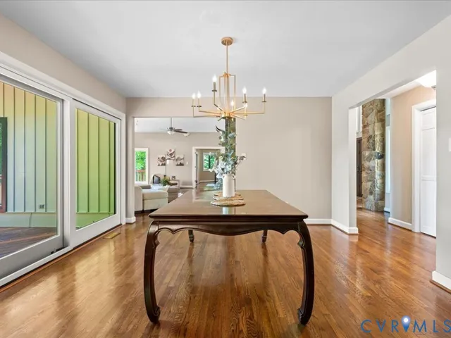 $1,249,000 | 3640 Michaux Mill Drive, Powhatan, VA 23139