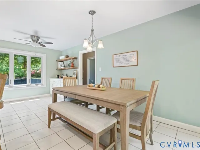 $1,249,000 | 3640 Michaux Mill Drive, Powhatan, VA 23139