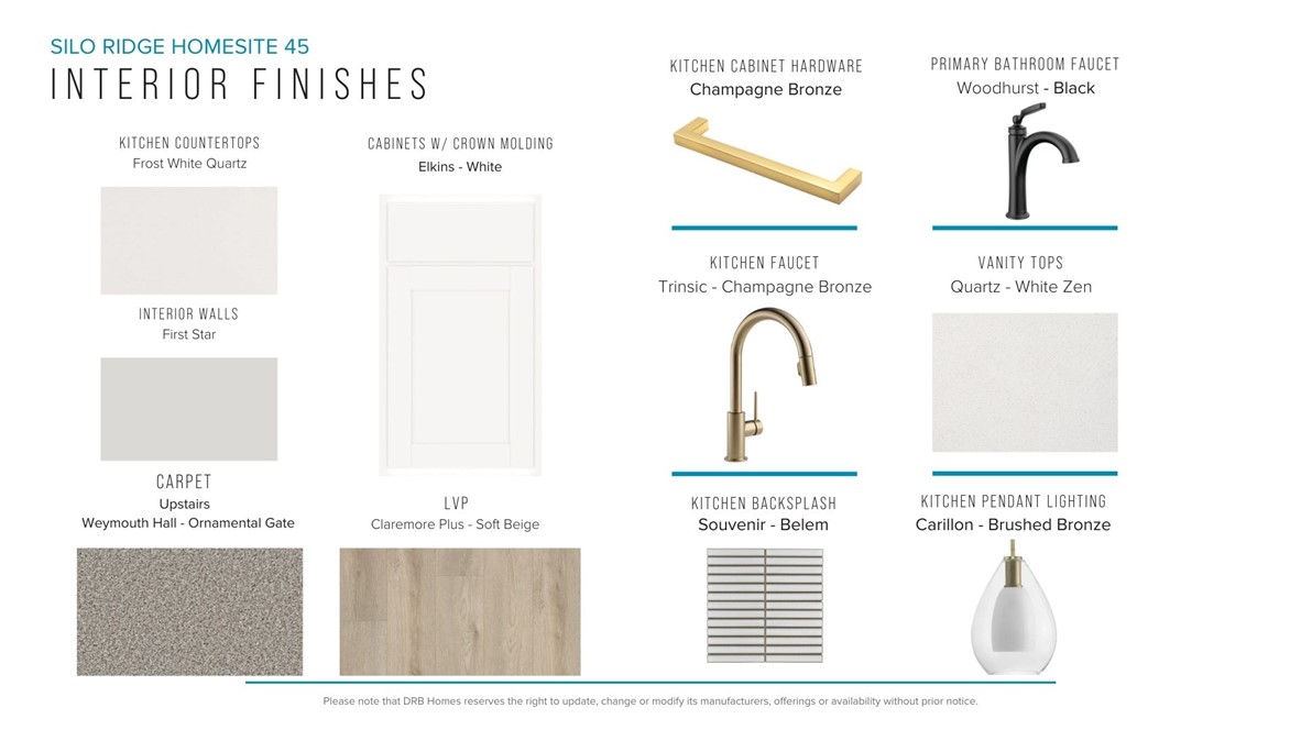 121 Silo Rdg Drive Anderson, SC 29621 - Photo 11 of 12