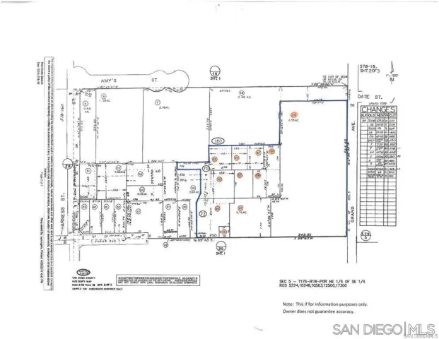 $1,800,000 | 9240 Harness Street, Spring Valley, CA 91977