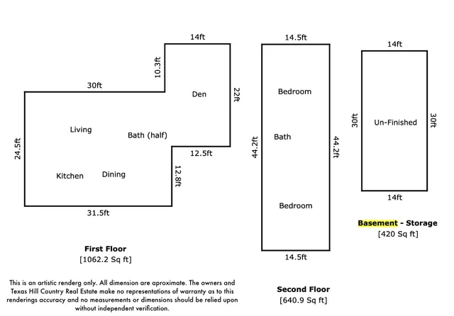 $925,000 | 1806 Alta Vista Avenue, Austin, TX 78704