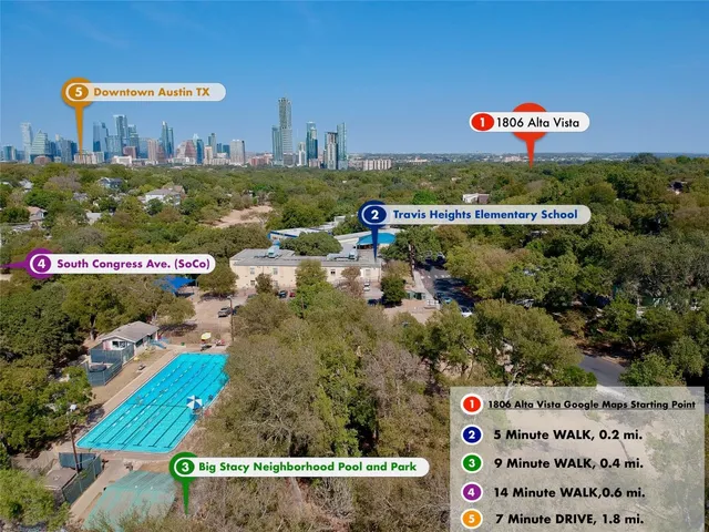 $925,000 | 1806 Alta Vista Avenue, Austin, TX 78704
