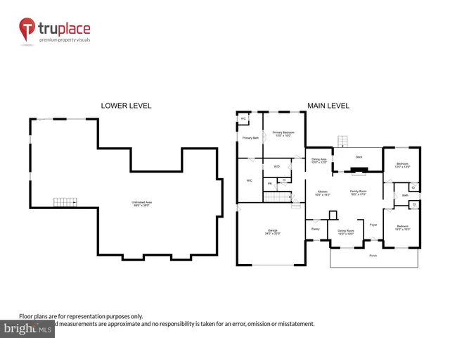 $974,900 | 10 Finn Lane, Elkwood, VA 22718