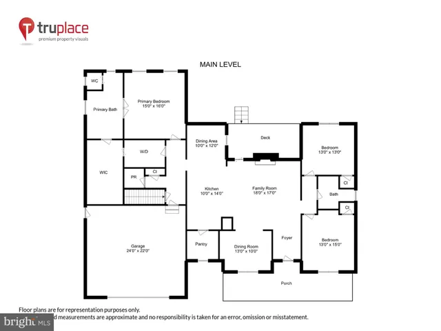 $974,900 | 10 Finn Lane, Elkwood, VA 22718