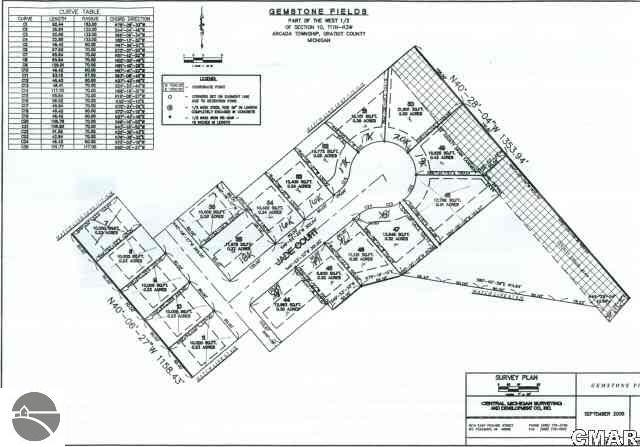 198 Jade Court, Unit 55 Alma, MI 48801 - Photo 1 of 4
