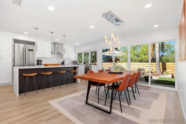 $2,495,000 | 1904 Pariva Drive, Cardiff-by-the-Sea, CA 92007