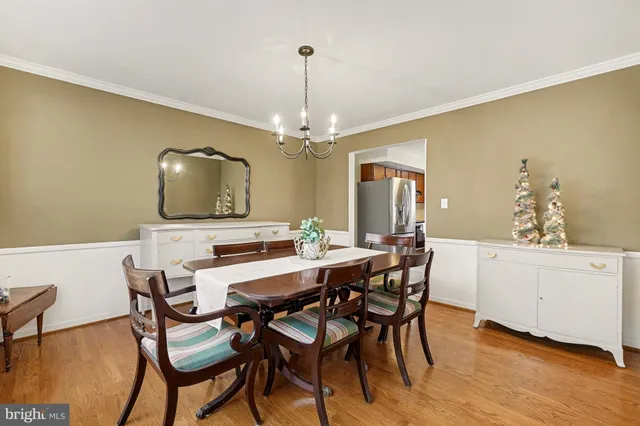 $650,000 | 3204 Newfane Court, Baldwin, MD 21013