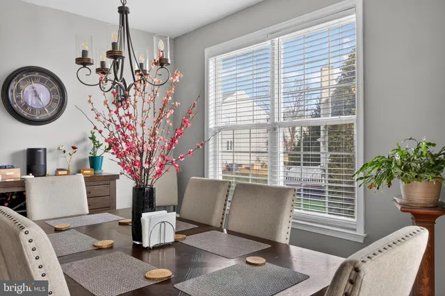 $549,900 | 121 Trinley Street, Pottstown, PA 19465